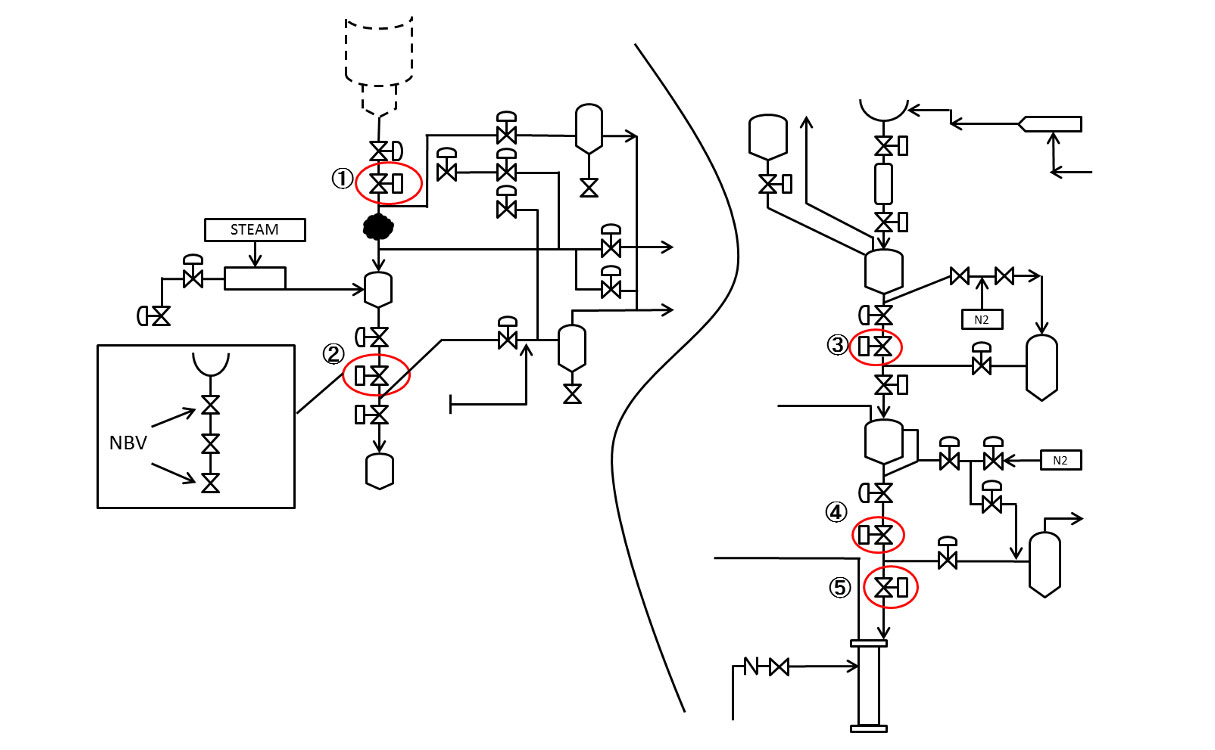 Petroleum refining